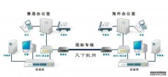 官方权威发布：绿城锦海棠售楼处电话(绿城锦海